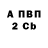 Кетамин VHQ Elina Mahmytova